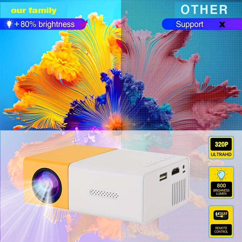 HomeFyZy BeamBox Mini Projector™- LED Mini Home Theater Projector