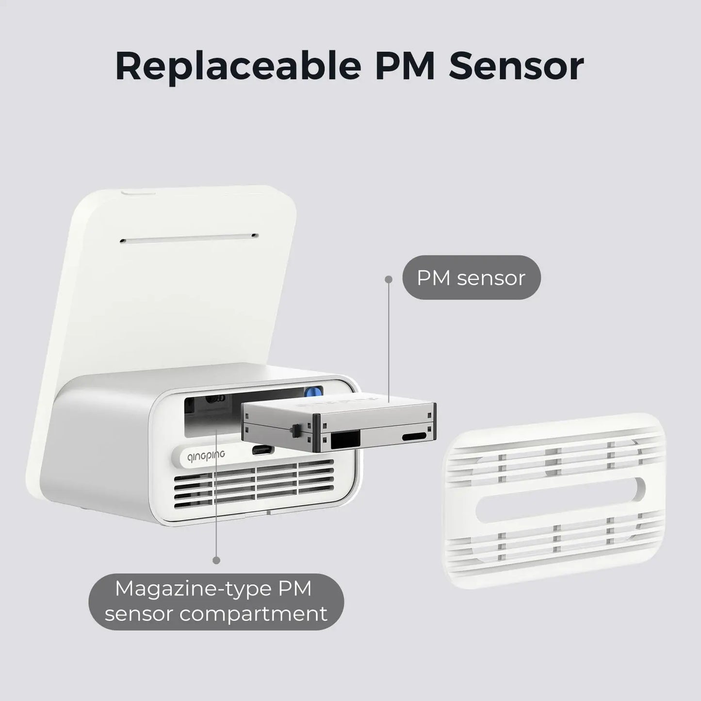 HomeFyZy AirSense™ – Smart Air Quality Monitor (CO₂, PM2.5, Temp & Humidity)