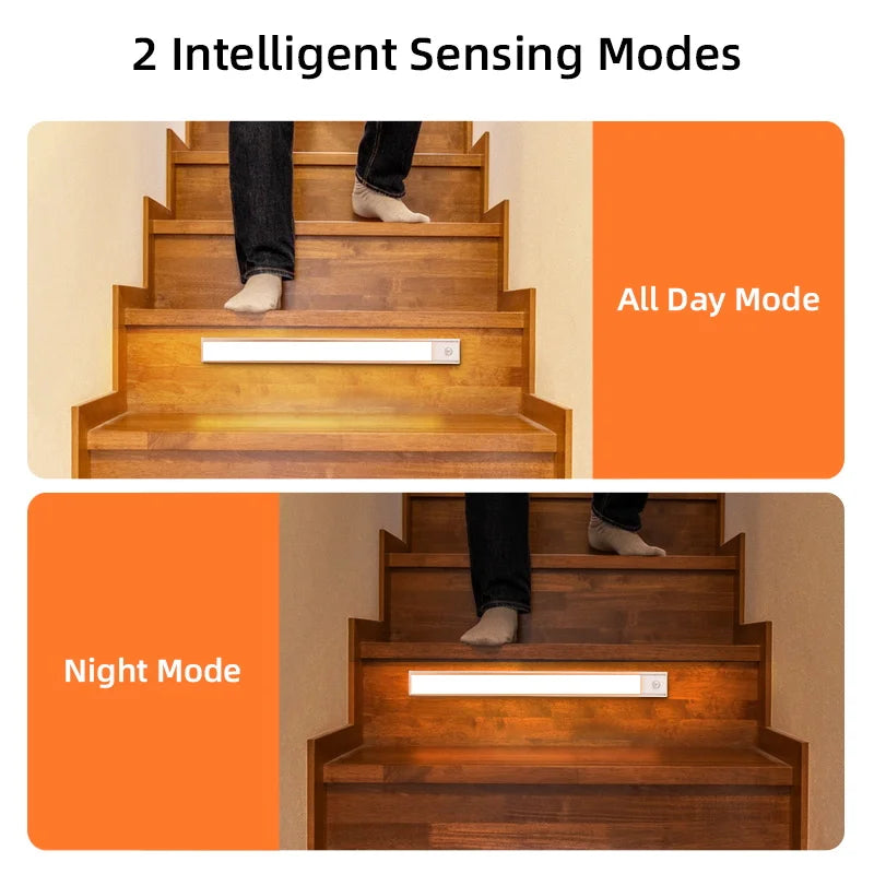 HomeFyZy MotionLite Cabinet Lamp™ - LED Motion Sensor Light