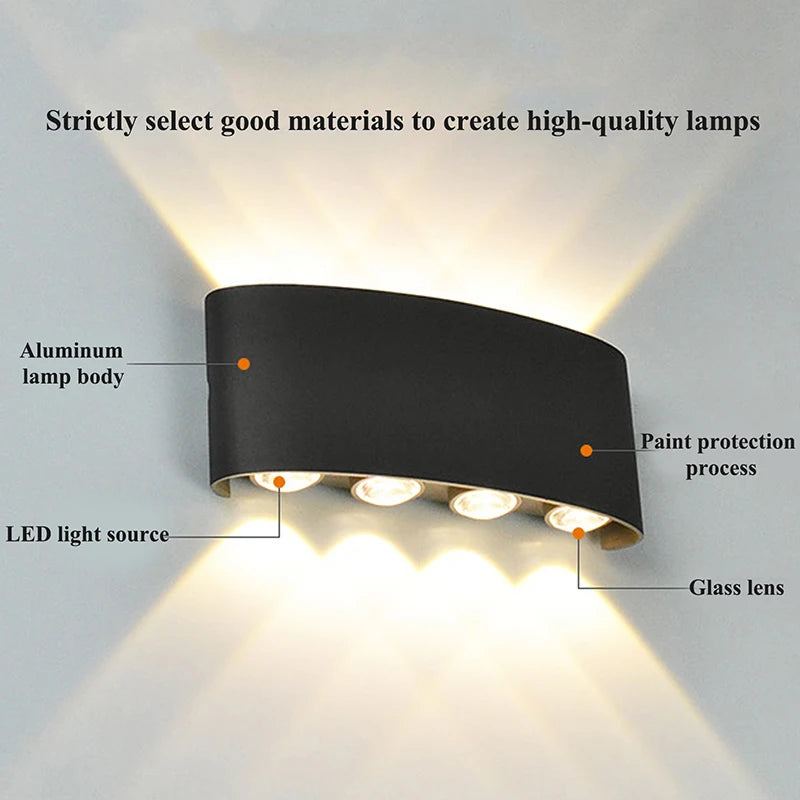 HomeFyZy BeamGuard™ LED Wall Sconces