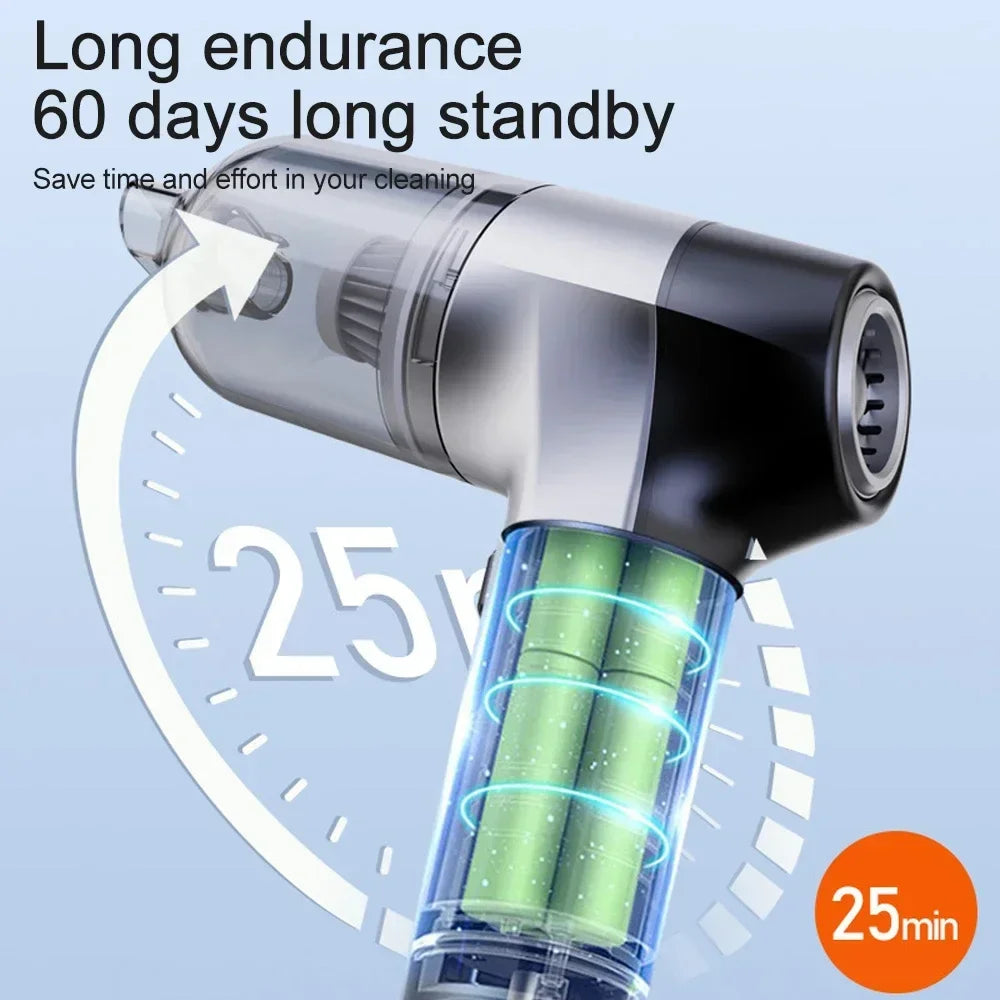 HomeFyZy CarClean™ - Vacuum Cleaner 4 in 1 Wireless Vacuum Cleaner Handheld Vacuum Pump