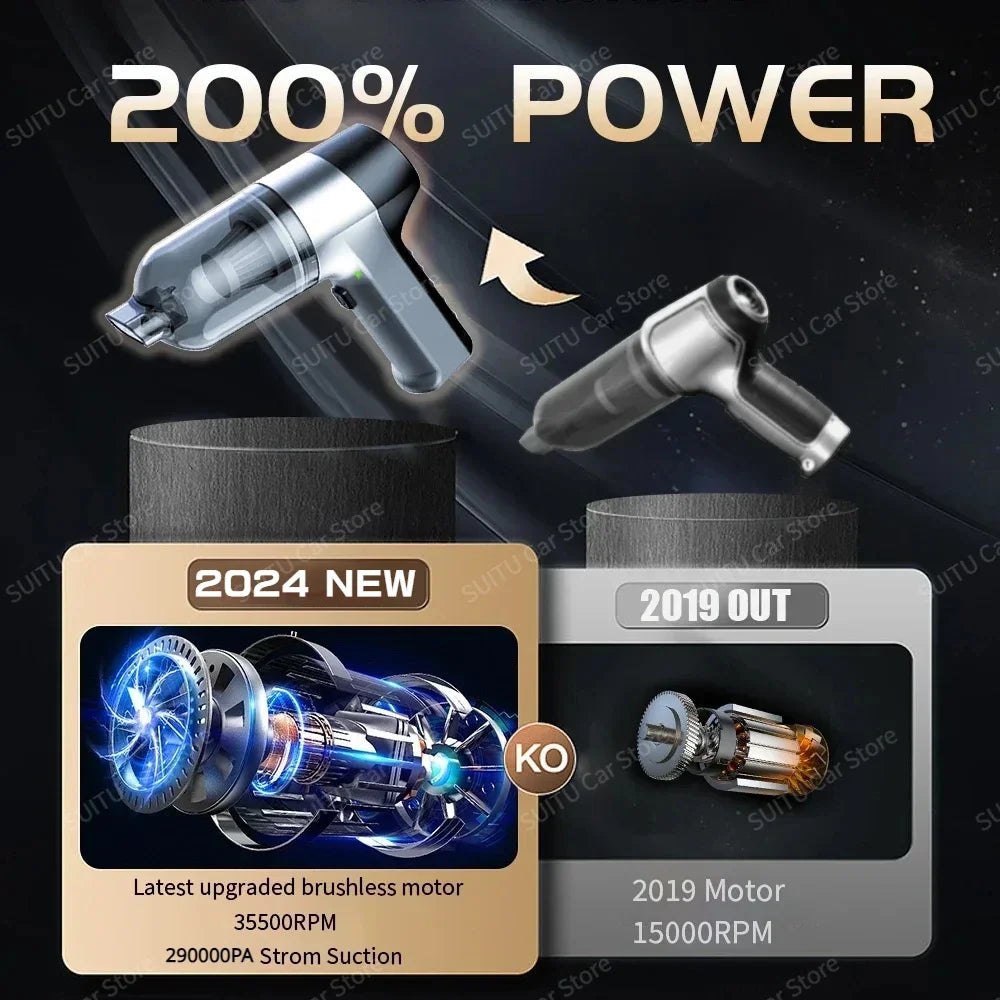 HomeFyZy CarClean™ - Vacuum Cleaner 4 in 1 Wireless Vacuum Cleaner Handheld Vacuum Pump