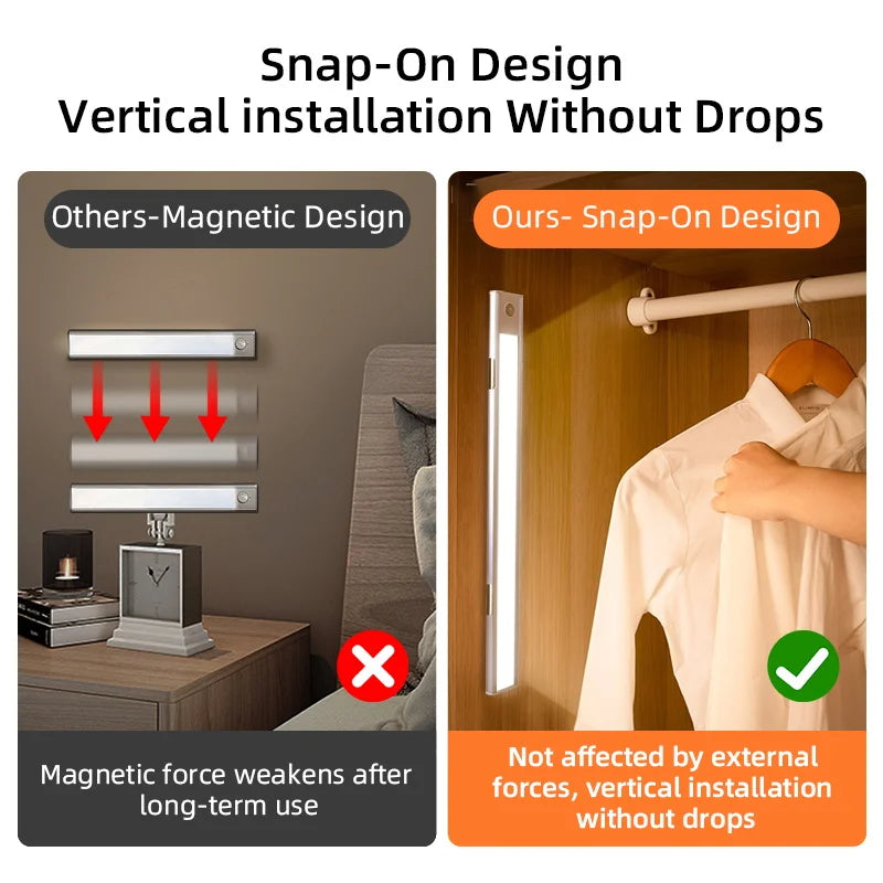 HomeFyZy MotionLite Cabinet Lamp™ - LED Motion Sensor Light
