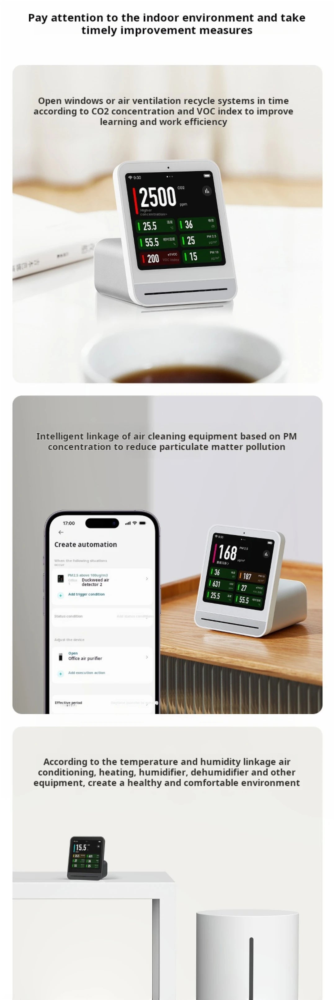 HomeFyZy AirSense™ – Smart Air Quality Monitor (CO₂, PM2.5, Temp & Humidity)