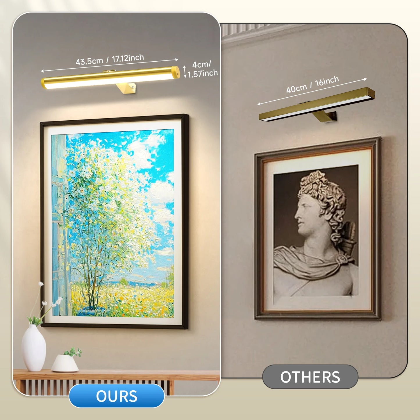 HomeFyZy MirrorGlow™ Remote Control LED Wall Light USB Charging