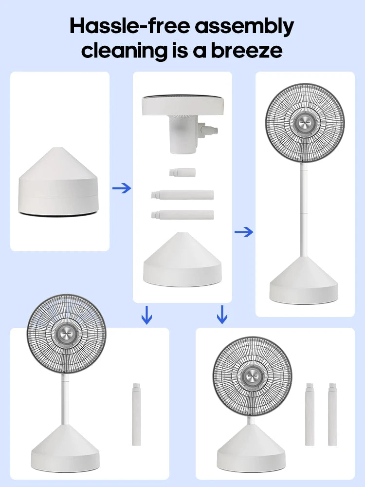 HomeFyzy BreezePro™ – 4-Speed Silent Air Circulator Fan with Remote Control