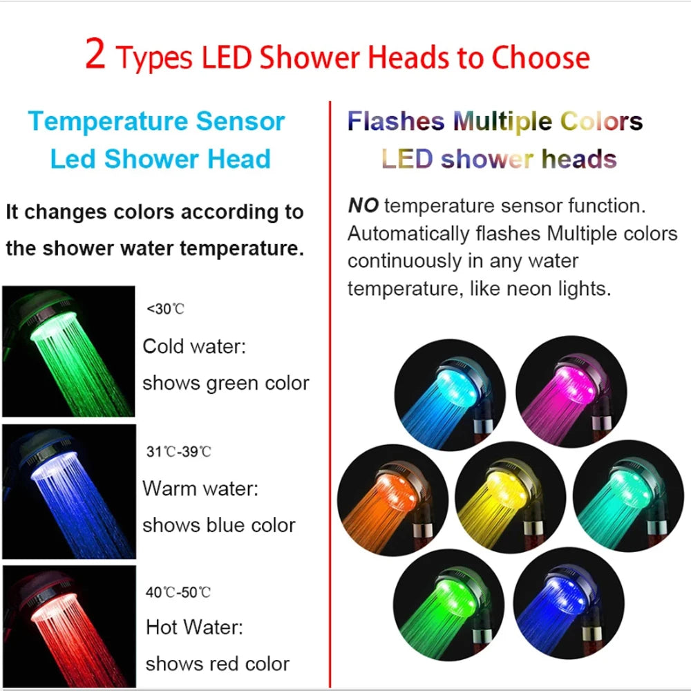 HomeFyZy TempGlow Shower Head™ - LED Digital Temperature Display Shower Head Temperature Control