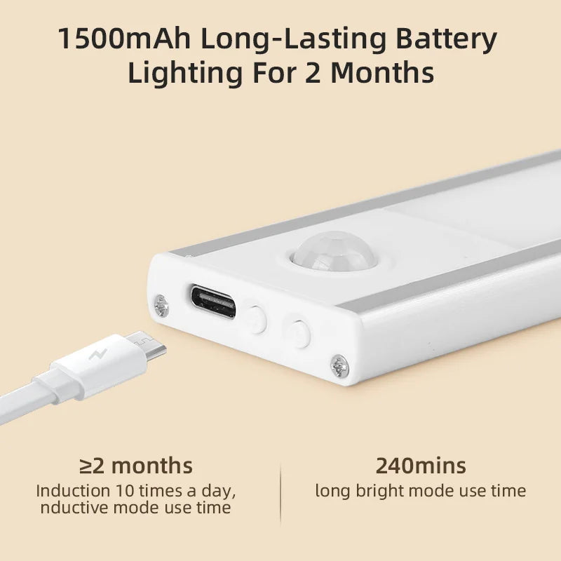 HomeFyZy MotionLite Cabinet Lamp™ - LED Motion Sensor Light