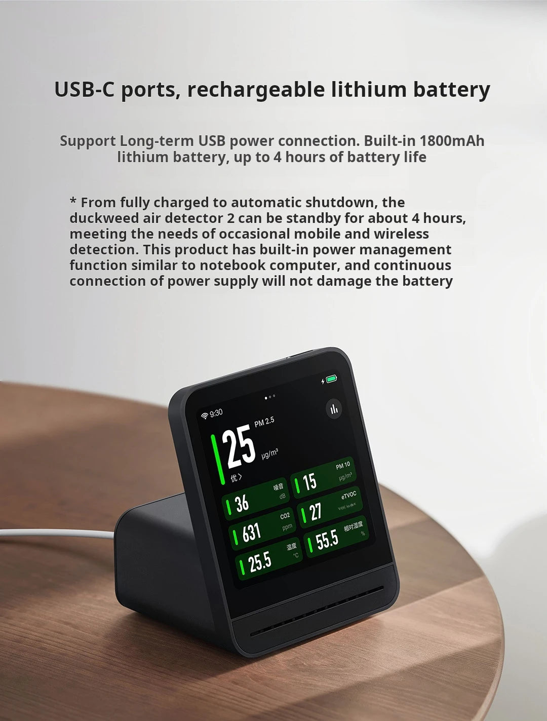 HomeFyZy AirSense™ – Smart Air Quality Monitor (CO₂, PM2.5, Temp & Humidity)