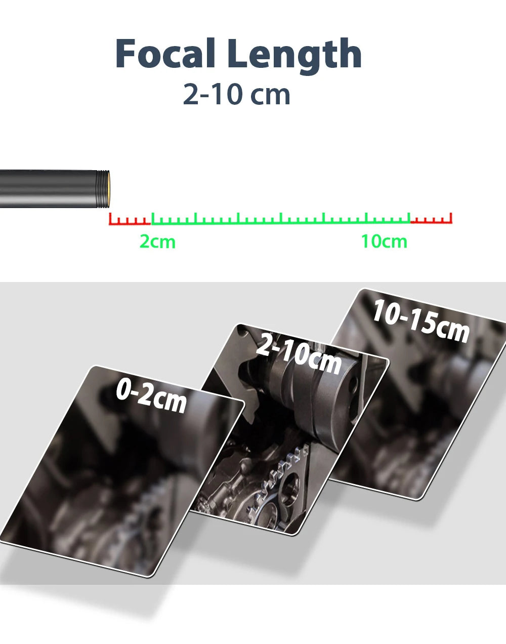 HomeFyZy Dual-Lens Endoscope Camera™ - 2MP Single/Dual Lens Endoscope Camera Mini Inspection Camera