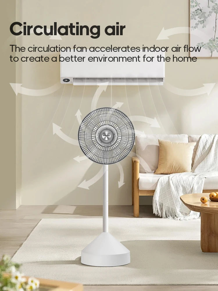 HomeFyzy BreezePro™ – 4-Speed Silent Air Circulator Fan with Remote Control