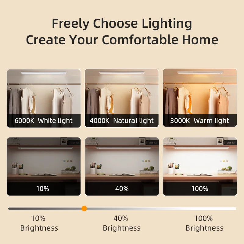 HomeFyZy MotionLite Cabinet Lamp™ - LED Motion Sensor Light