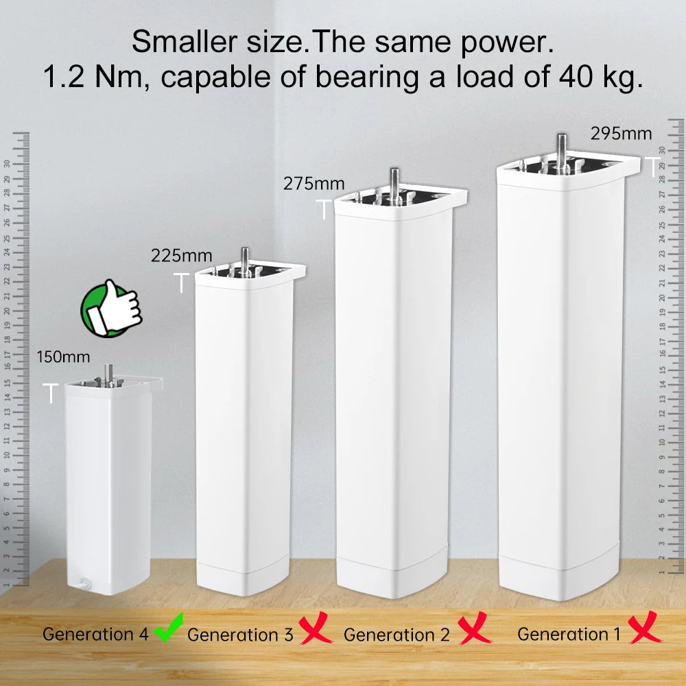 HomeFyzy AutoCurtain Pro™ Smart Zigbee/WiFi Electric Shutter Curtain Motor