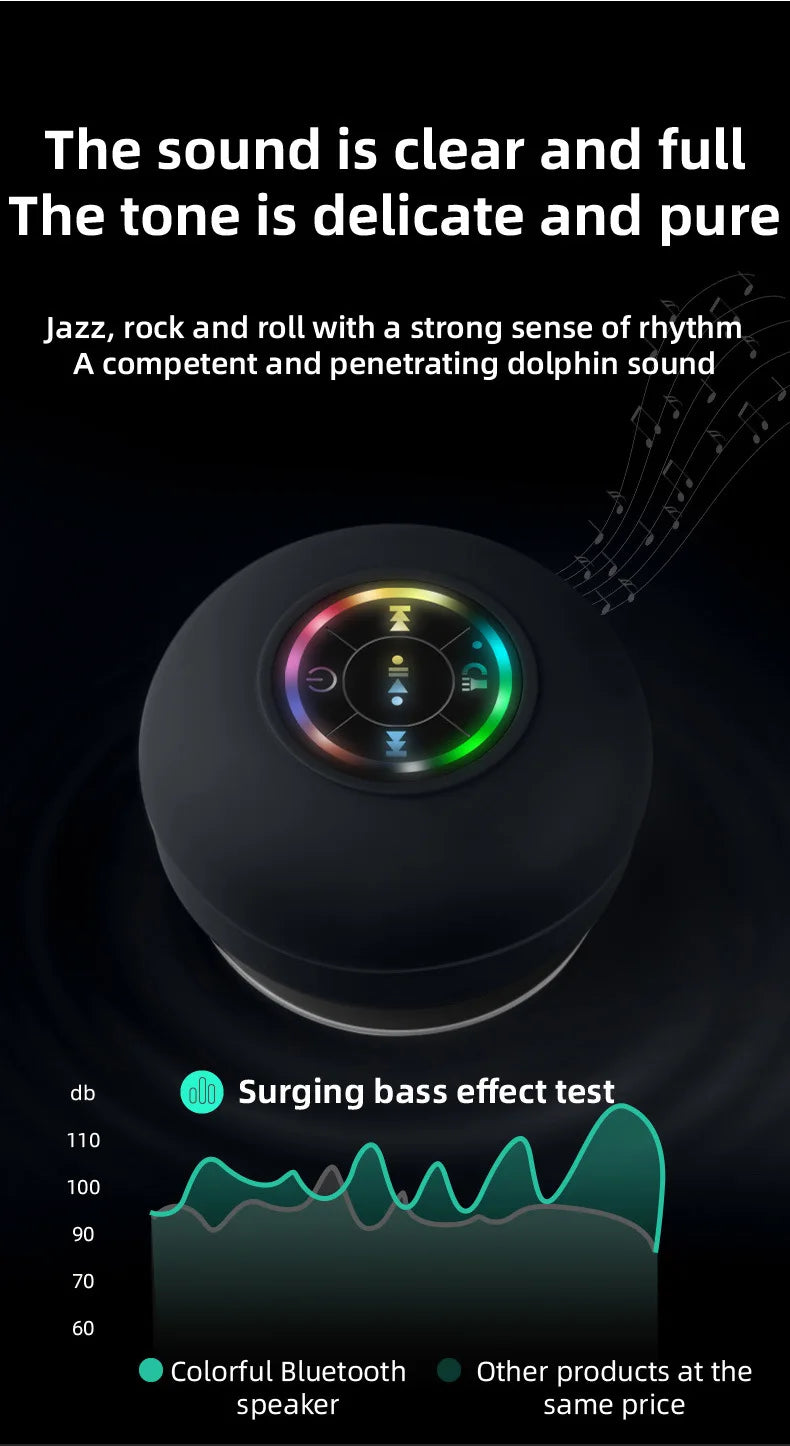 HomeFyZy AquaBeat Shower Speaker™- Mini Bluetooth Speaker RGB Light with Suction Cup Mic