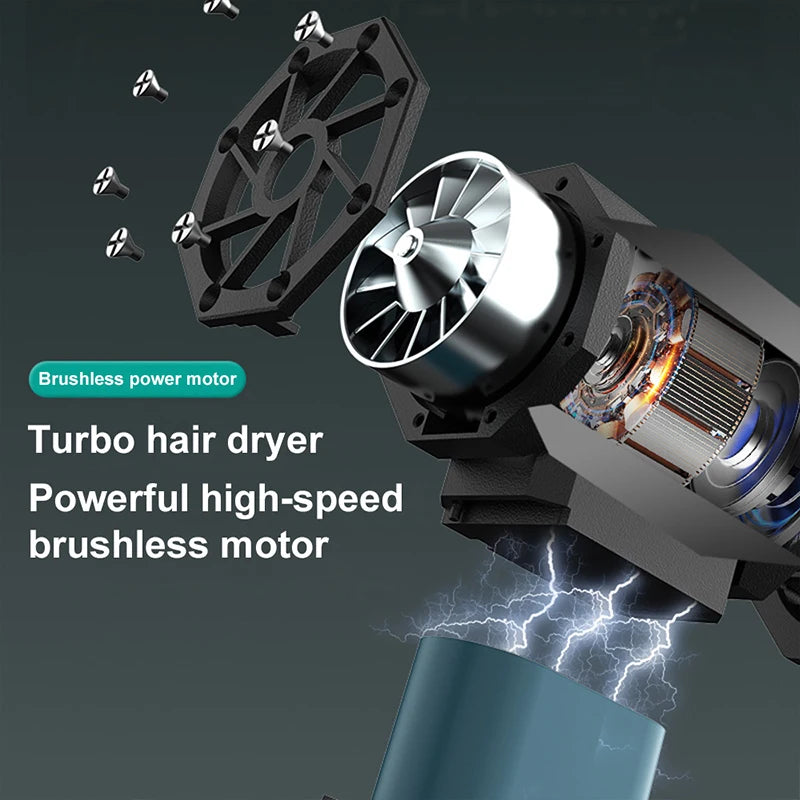 HomeFyZy AirBlitz™ 200000RPM Powerful Air Violent Fan Portable Dust Cleaner Type C Charging Strong Wind 52m/s Brushless Turbo Jet Blower 2025