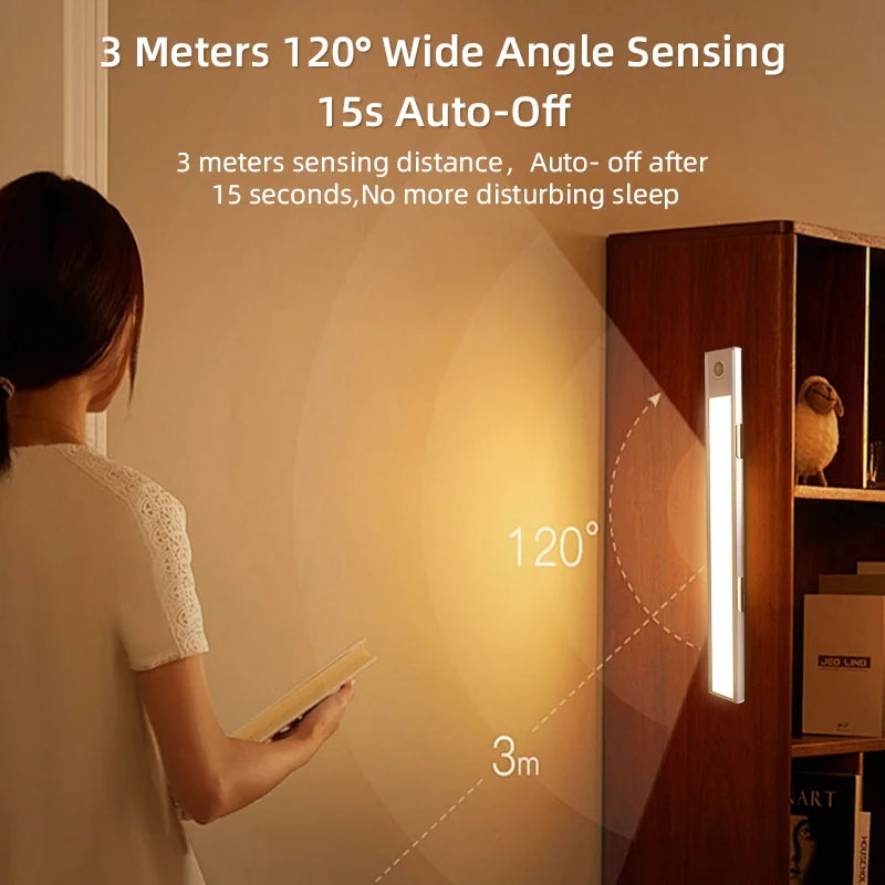 HomeFyZy MotionLite Cabinet Lamp™ - LED Motion Sensor Light