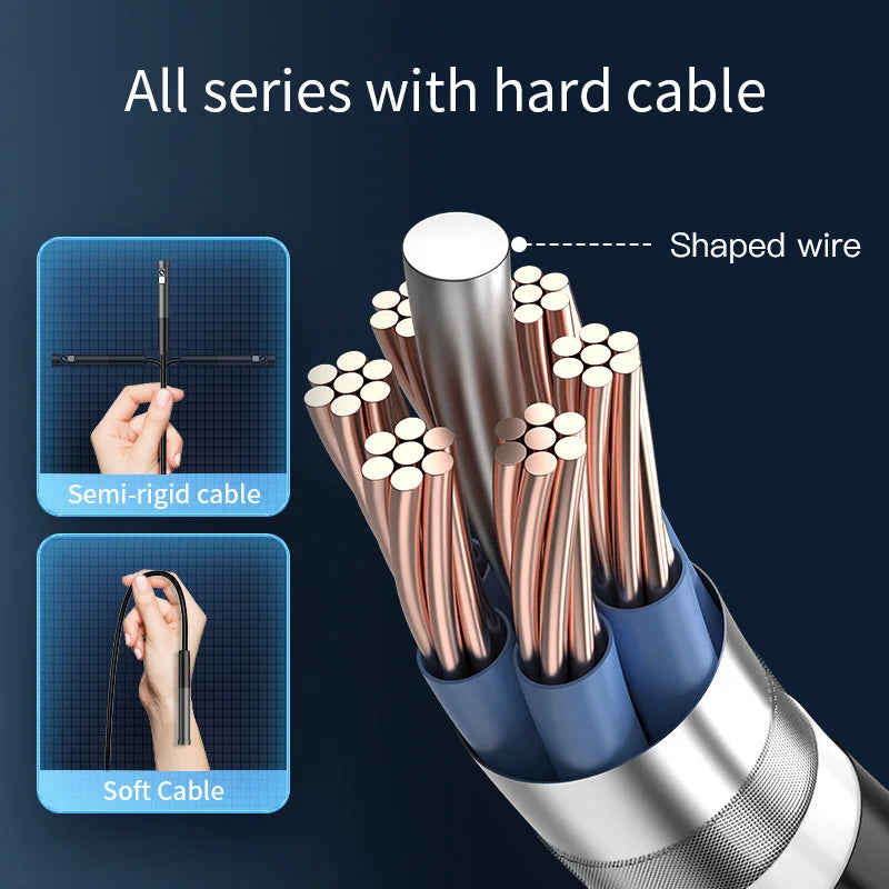HomeFyZy Dual-Lens Endoscope Camera™ - 2MP Single/Dual Lens Endoscope Camera Mini Inspection Camera