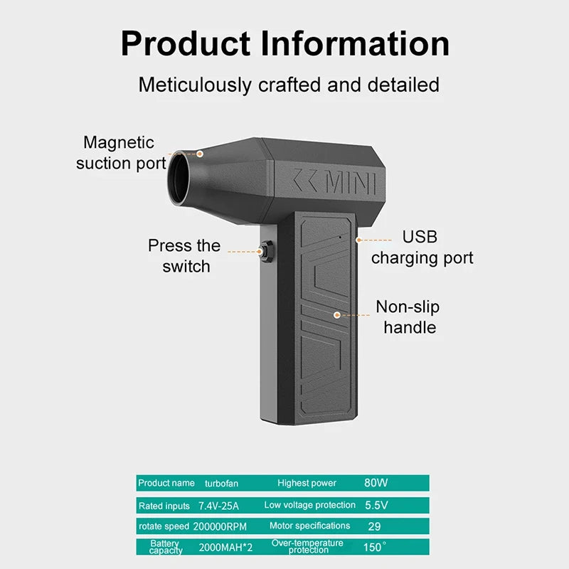 HomeFyZy AirBlitz™ 200000RPM Powerful Air Violent Fan Portable Dust Cleaner Type C Charging Strong Wind 52m/s Brushless Turbo Jet Blower 2025