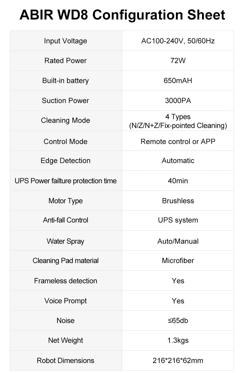 HomeFyZy GlassBot™ - Dual Water Spray, Smart Memory ,High Vacuum Suction, Laser Sensor, Home Wall Glass Cleaning Robot