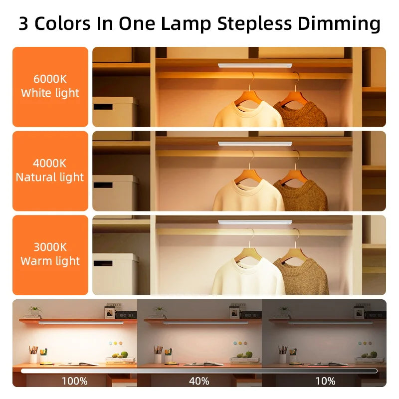 HomeFyZy MotionLite Cabinet Lamp™ - LED Motion Sensor Light