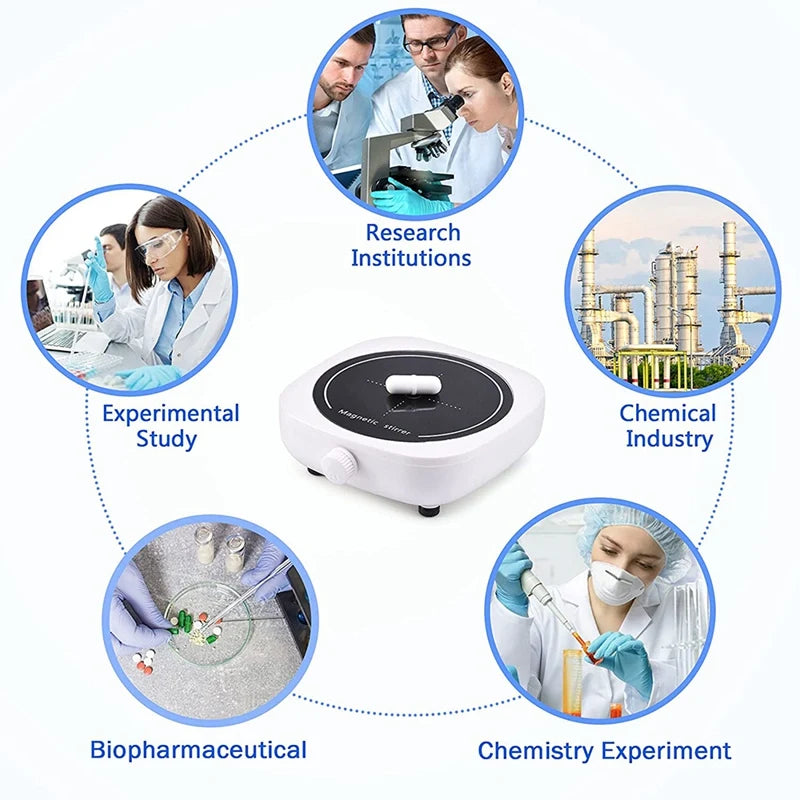 HomeFyZy MagStir Mixer™- Portable Stirrer Plate with Stir Bar 2L 4000RPM (EU/US/UK Plug )