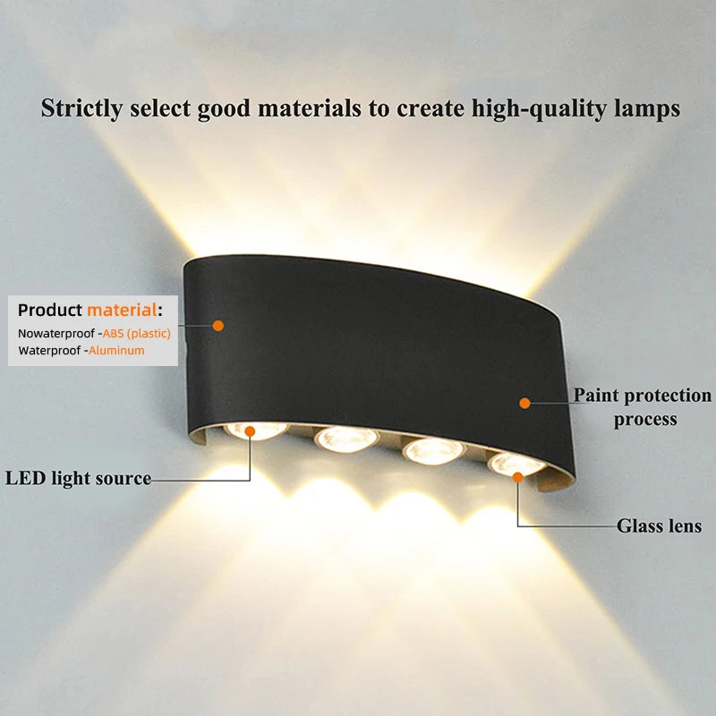 HomeFyZy BeamGuard™ LED Wall Sconces