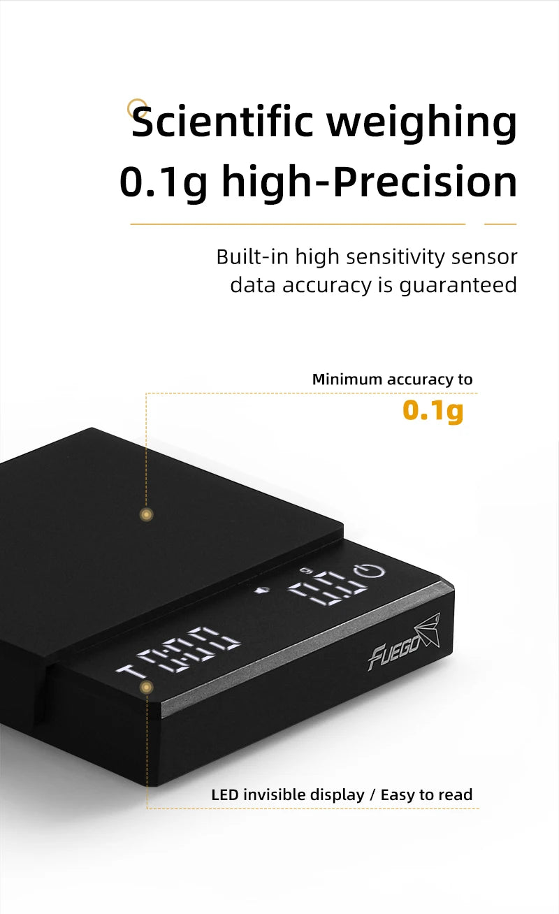 HomeFyzy BrewScale™ – Precision Coffee Scale