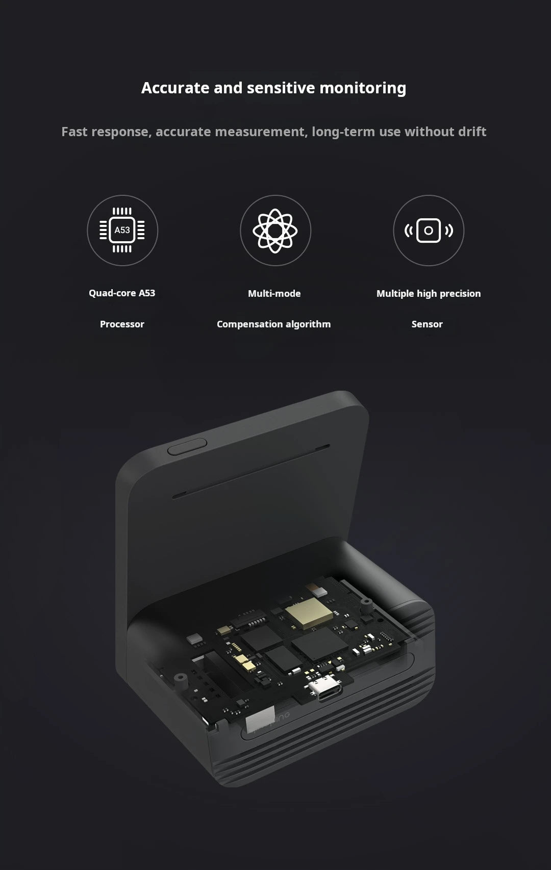 HomeFyZy AirSense™ – Smart Air Quality Monitor (CO₂, PM2.5, Temp & Humidity)
