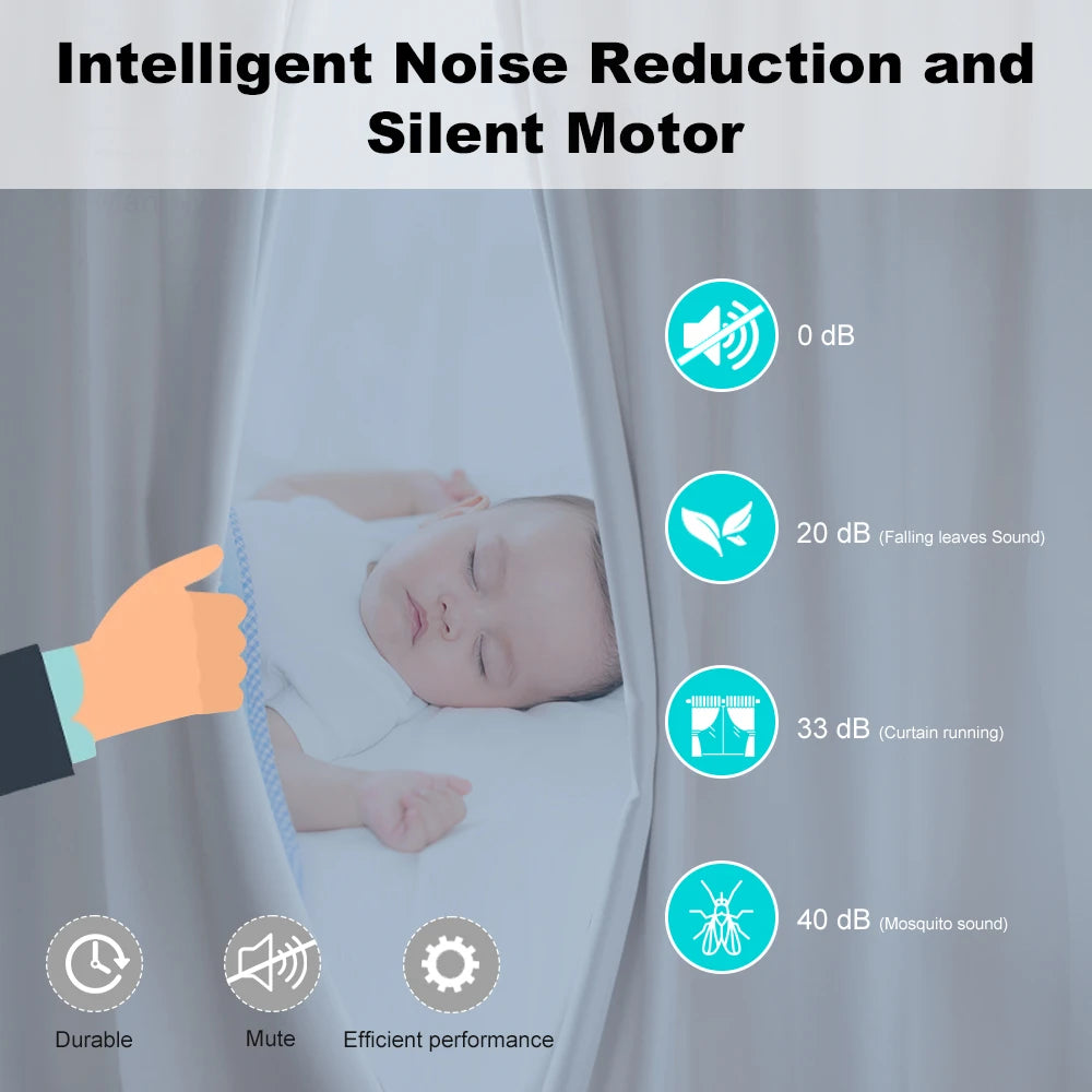 HomeFyzy AutoCurtain Pro™ Smart Zigbee/WiFi Electric Shutter Curtain Motor