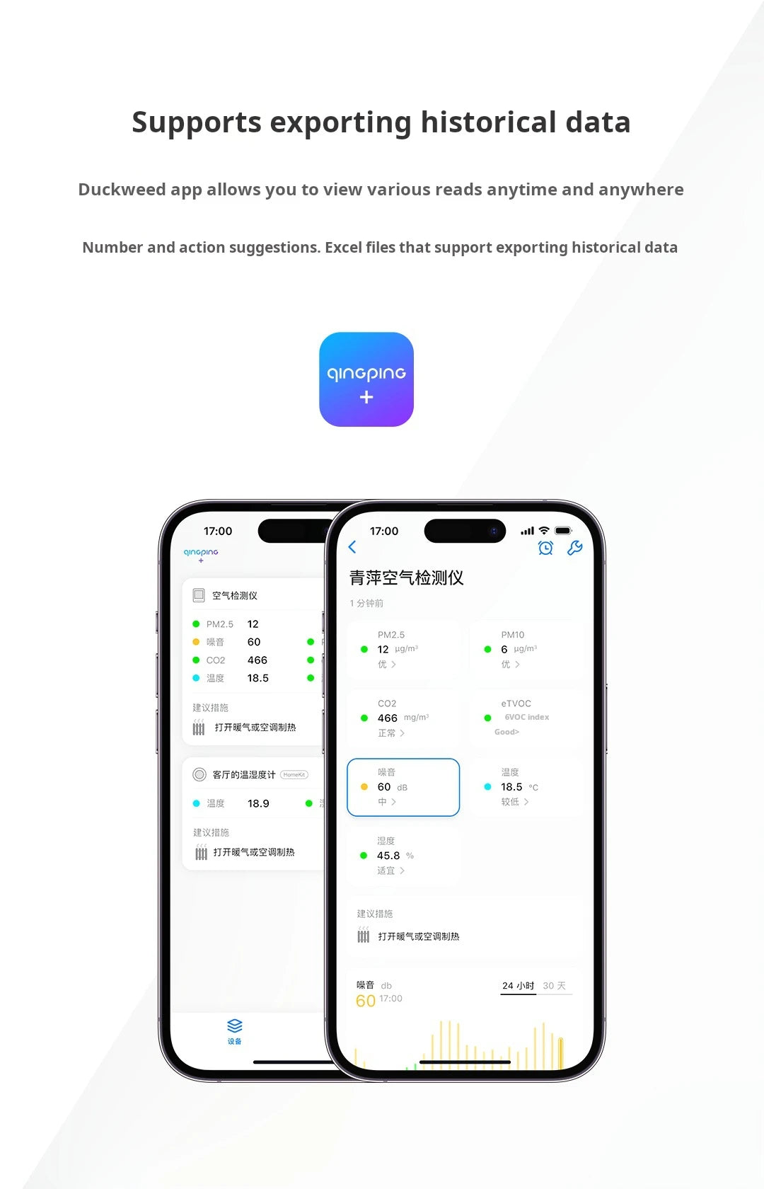 HomeFyZy AirSense™ – Smart Air Quality Monitor (CO₂, PM2.5, Temp & Humidity)