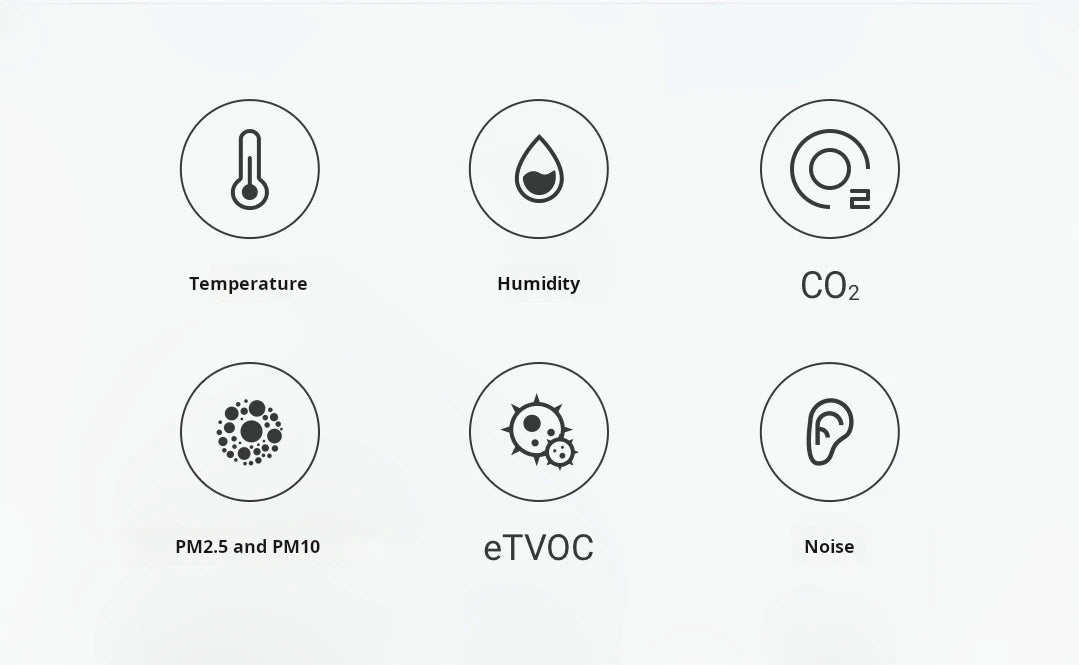 HomeFyZy AirSense™ – Smart Air Quality Monitor (CO₂, PM2.5, Temp & Humidity)