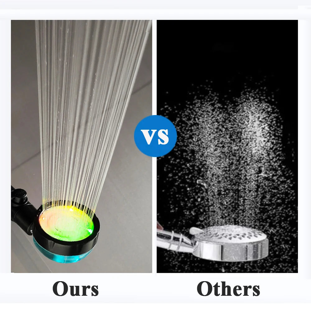HomeFyZy TempGlow Shower Head™ - LED Digital Temperature Display Shower Head Temperature Control