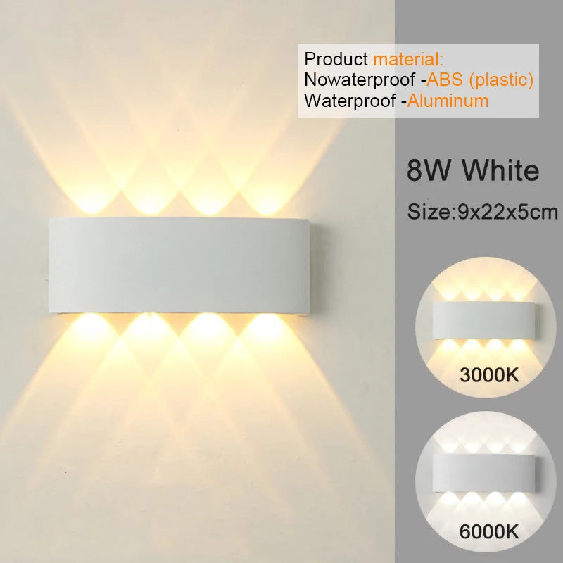 HomeFyZy BeamGuard™ LED Wall Sconces