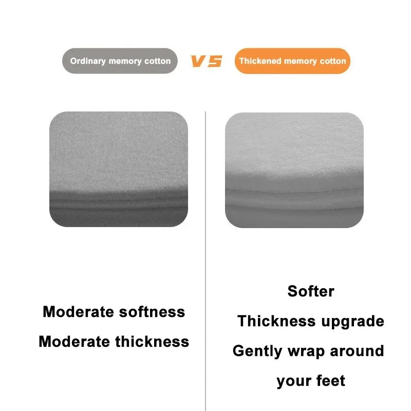 HomeFyZy SoftGrip Bath Rug™- Fashion Bath Rug Soft Non-Slip Quick Dry Bath Mat