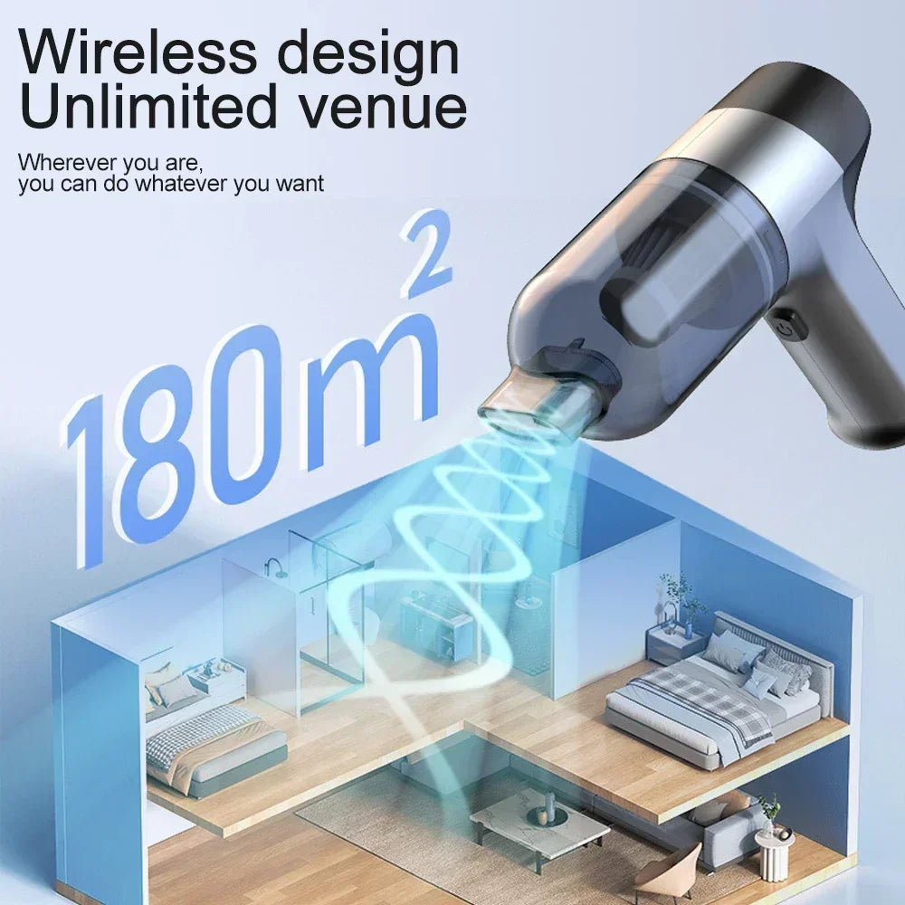 HomeFyZy CarClean™ - Vacuum Cleaner 4 in 1 Wireless Vacuum Cleaner Handheld Vacuum Pump