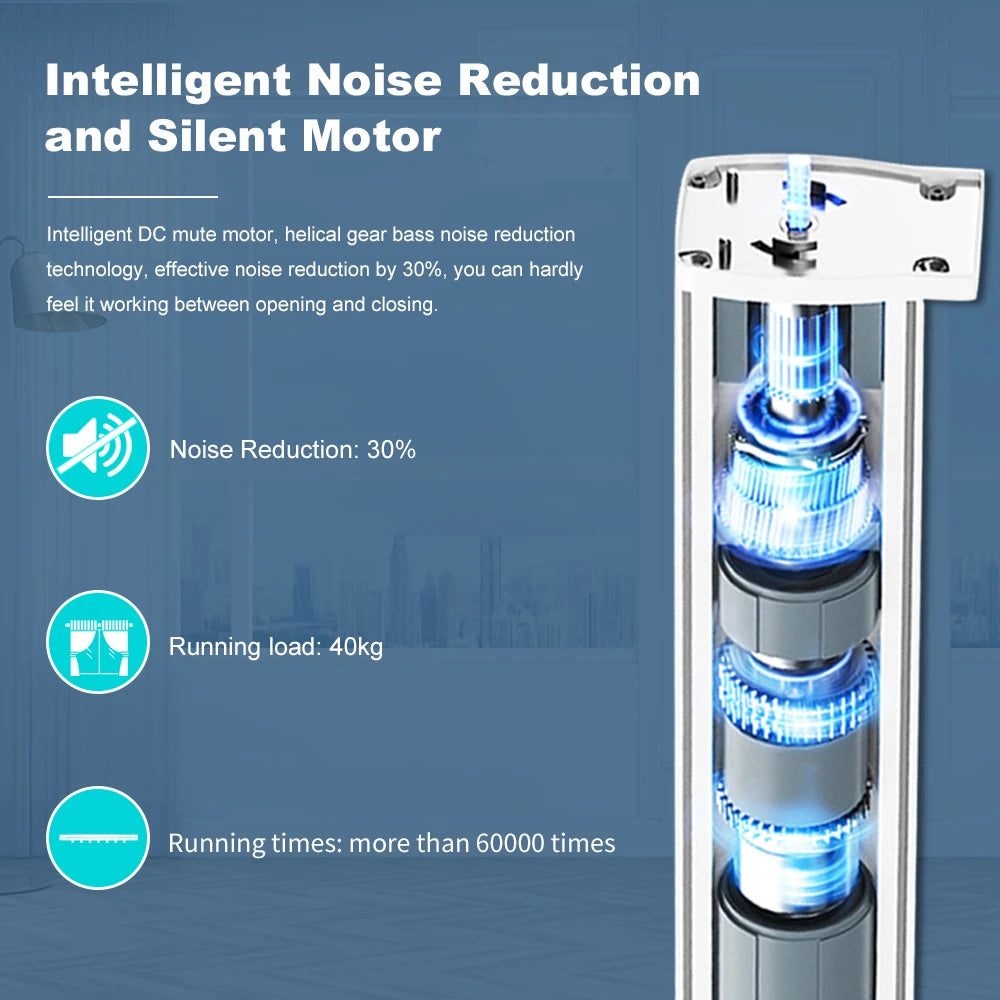 HomeFyzy AutoCurtain Pro™ Smart Zigbee/WiFi Electric Shutter Curtain Motor