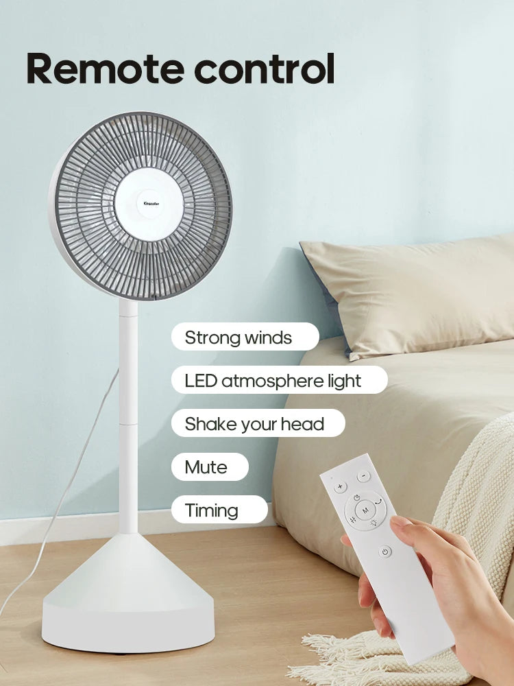 HomeFyzy BreezePro™ – 4-Speed Silent Air Circulator Fan with Remote Control