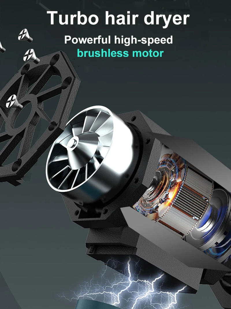 HomeFyZy AirBlitz™ 200000RPM Powerful Air Violent Fan Portable Dust Cleaner Type C Charging Strong Wind 52m/s Brushless Turbo Jet Blower 2025