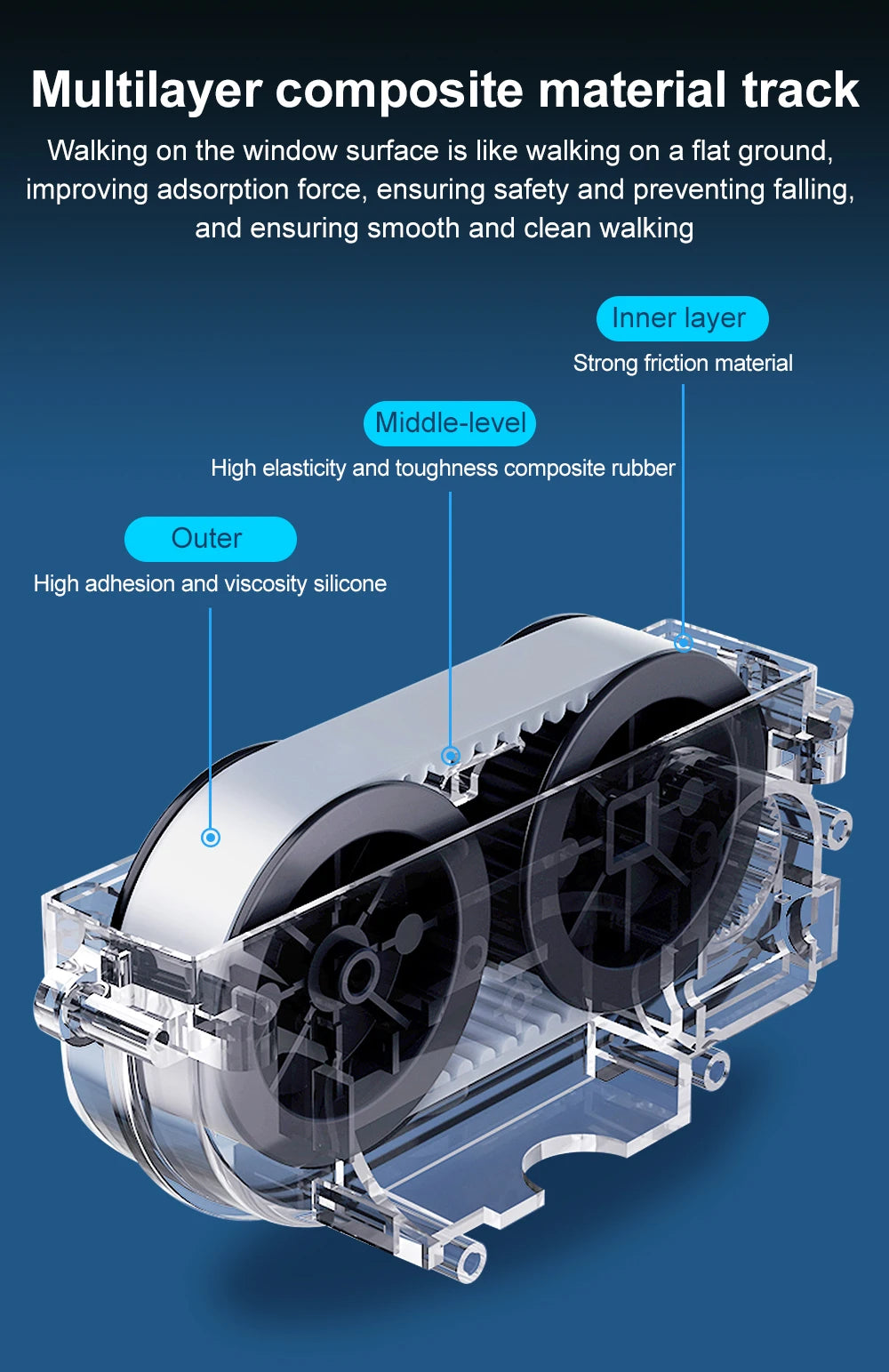 HomeFyZy GlassBot™ - Dual Water Spray, Smart Memory ,High Vacuum Suction, Laser Sensor, Home Wall Glass Cleaning Robot