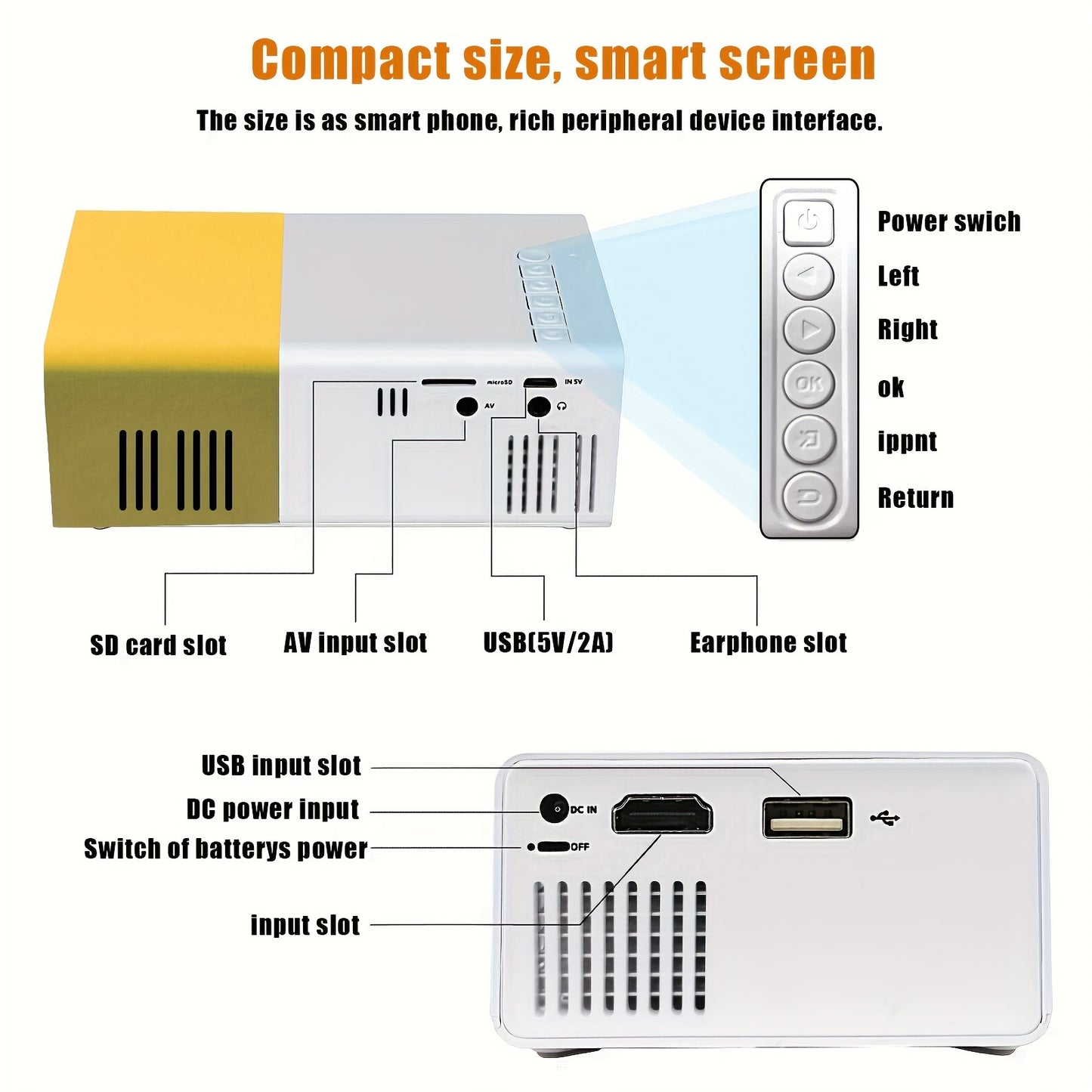 HomeFyZy BeamBox Mini Projector™- LED Mini Home Theater Projector