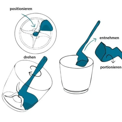 HomeFyZy Rotating Mixer™  – Multi-Function Rotary Kitchen Mixer