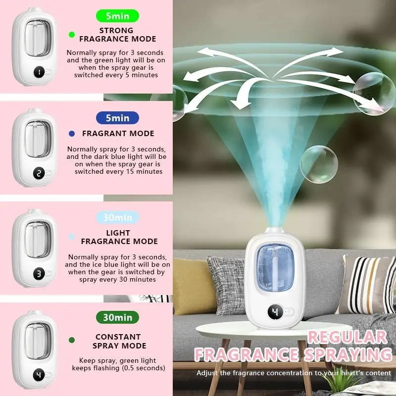HomeFyZy AirMist™ - Automatic aromatherapy device essential oil diffuser rechargeable humidifier