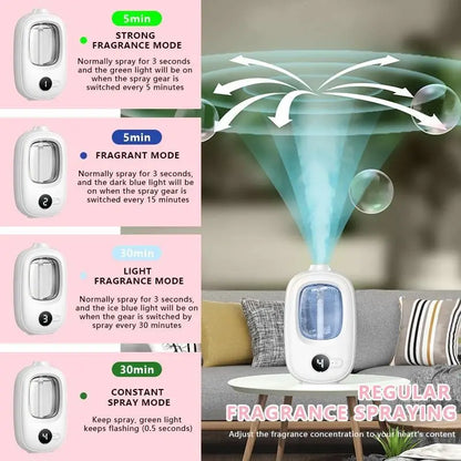 HomeFyZy AirMist™ - Automatic aromatherapy device essential oil diffuser rechargeable humidifier