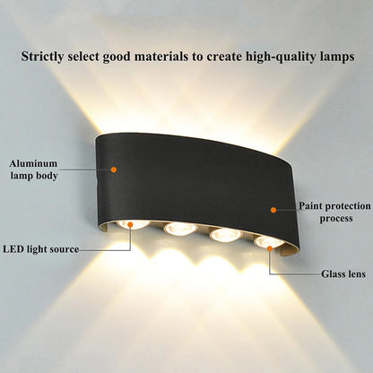 HomeFyZy BeamGuard™ LED Wall Sconces
