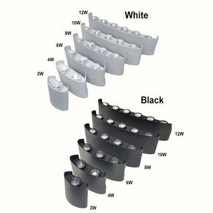 HomeFyZy BeamGuard™ LED Wall Sconces