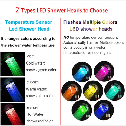 HomeFyZy TempGlow Shower Head™ - LED Digital Temperature Display Shower Head Temperature Control