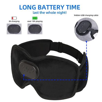 HomeFyZy DreamMask™ - Sleep Headphones Bluetooth Sleep Mask with Cooling Eye Shade