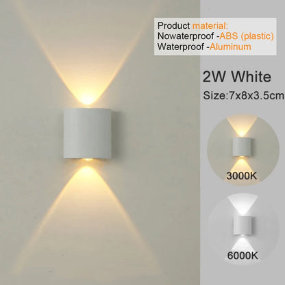 HomeFyZy BeamGuard™ LED Wall Sconces