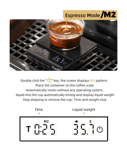 HomeFyzy BrewScale™ – Precision Coffee Scale