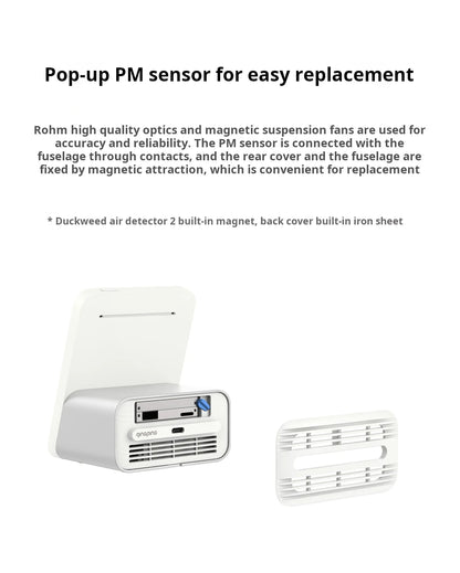 HomeFyZy AirSense™ – Smart Air Quality Monitor (CO₂, PM2.5, Temp & Humidity)